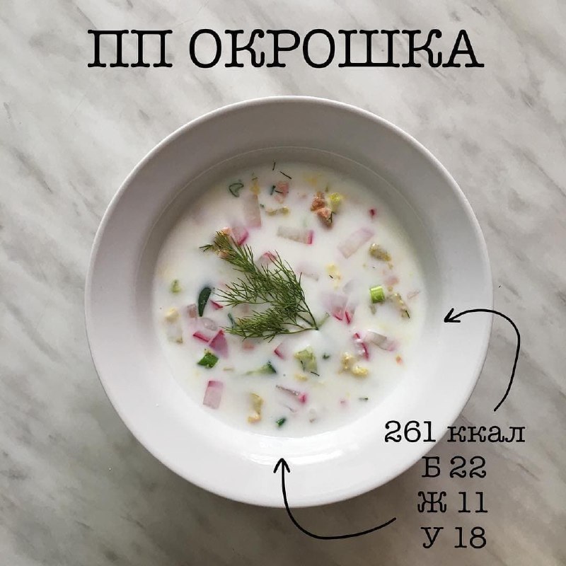 Окрошка на кефірі