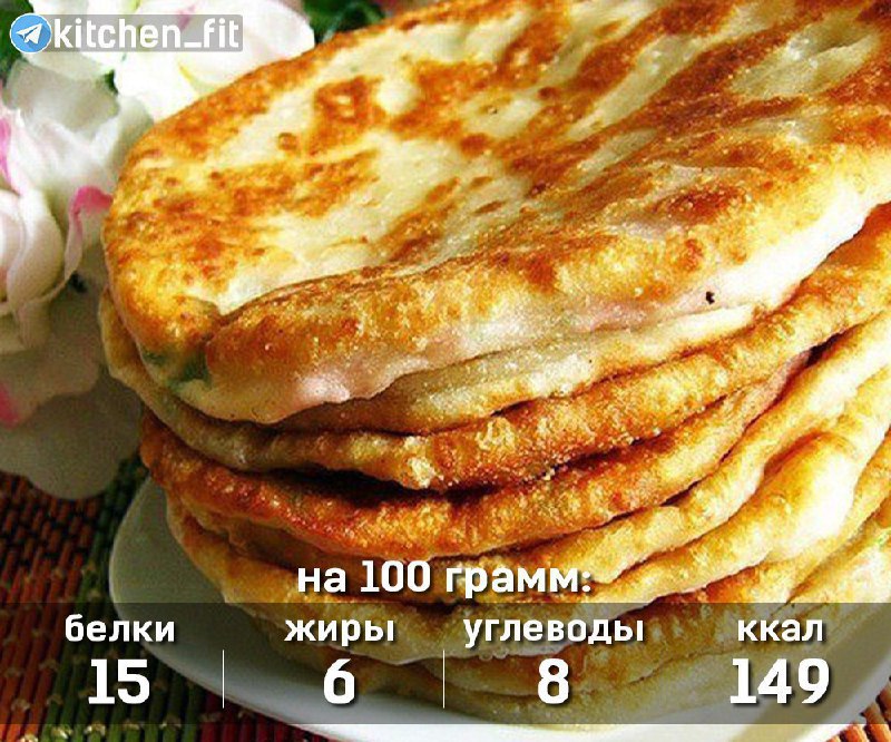 Ліниві сирні коржі за 5 хвилин