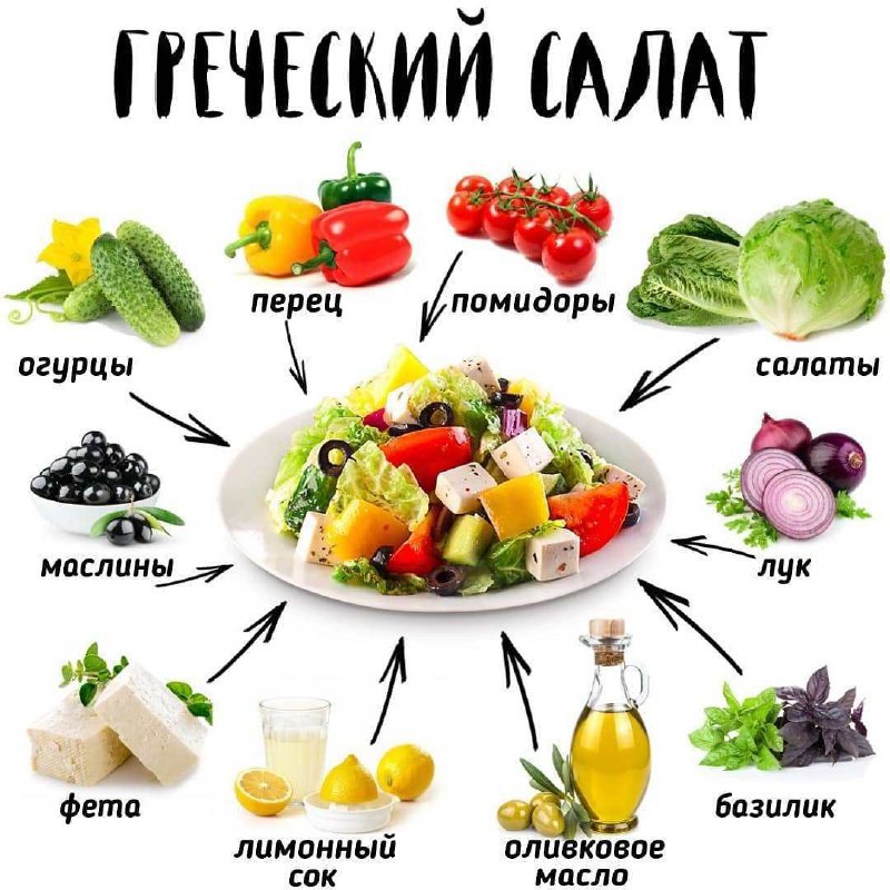 Грецький салат