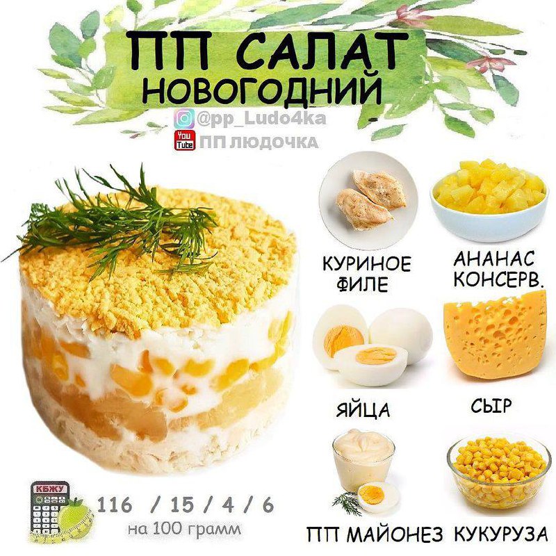 Салат з курячого філе ананасів та сиру