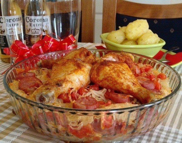 Куриця по-польськи