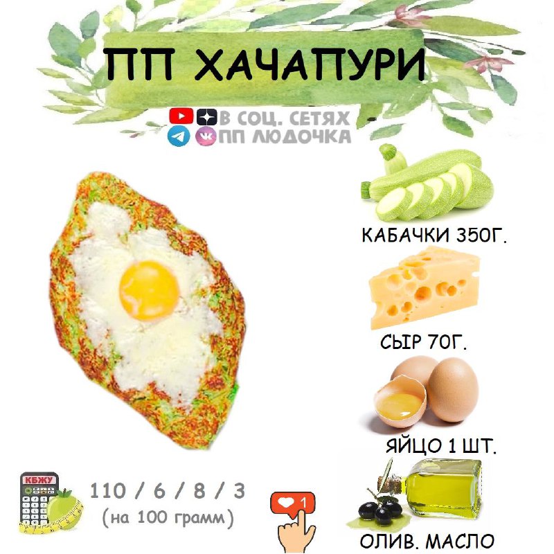 ПП хачапурі без борошна на сковороді