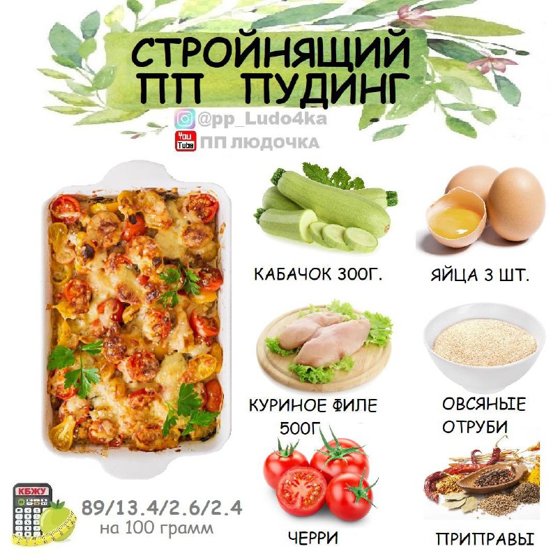 Пудинг з курячого філе та кабачків