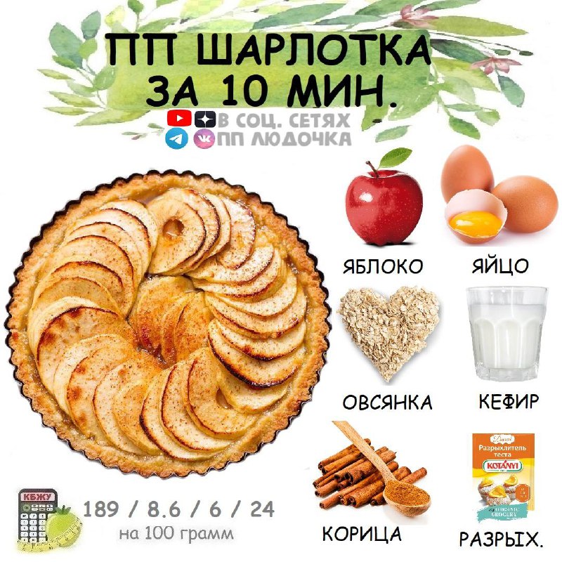 Шарлотка з мікрохвильової печі за 10 хвилин