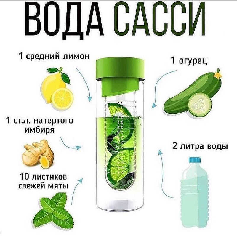 Як діє вода Сассі на організм